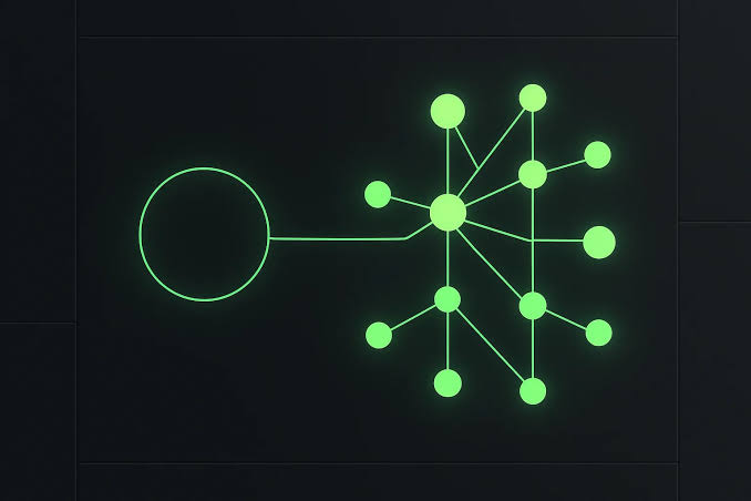 Graph engineering là gì? Cách thiết kế AI agent bằng đồ thị